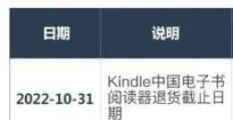 再見Kindle，中國電子書店要停運了