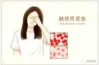 【蘊福美】中國貧血日——防治缺鐵性貧血，我們在行動！