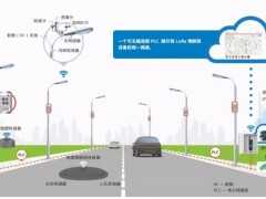 從《上海市道路合杆整治技術導則》看智慧合杆設計標準