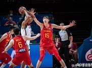 14分惜敗!現在的中國女籃，已經強到什麼水平了?