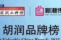 Hurun Most Valuable China Brands 2021