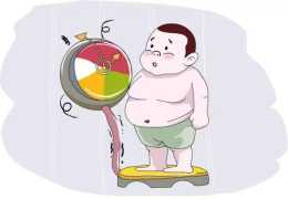 不良飲食導致青少年肥胖