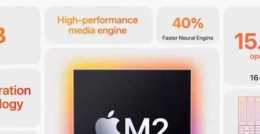 蘋果M2，8核CPU，10核GPU，相比前代提升18％