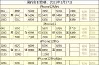 國行iPhone12全系列價格單