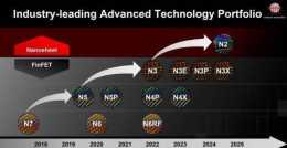AMD 與臺積電會面 2nm和3nm 製程