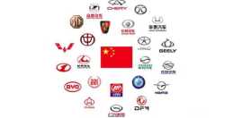 自主品牌崛起!中國製造不再是劣質代名詞!自主品牌車型導購。