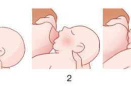 母乳餵養的方法姿勢