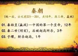 中國曆代皇帝在位順序表（完整版），給孩子收藏！