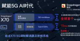 高通推出驍龍X70：全球首個整合5G AI處理器