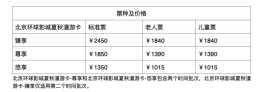 7月3日零點起，北京環球影城夏秋漫遊卡限量開售