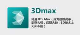 3Dmax快捷鍵有哪些？怎樣設定自定義快捷鍵？
