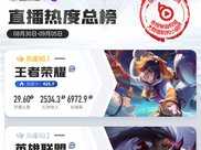 一週遊戲直播熱度榜：最嚴未成年禁令，中國遊戲直播遭遇滑鐵盧？