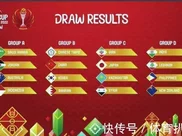 中國男籃將會盡最大努力備戰亞洲盃 若小組第一齣線則有望奪冠