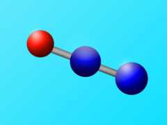 氧化亞氮N2O在大氣中的源與匯