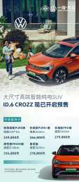 一汽-大眾ID.6 CROZZ開啟預售,23.98萬起推薦買哪款?