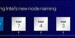Intel 4工藝細節曝光：較上代效能提升21％、功耗降低40％