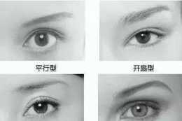 什麼型別的雙眼皮最適合東方人眼型？